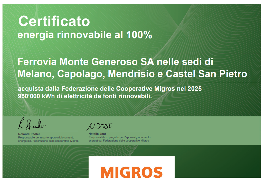 Migros certificate