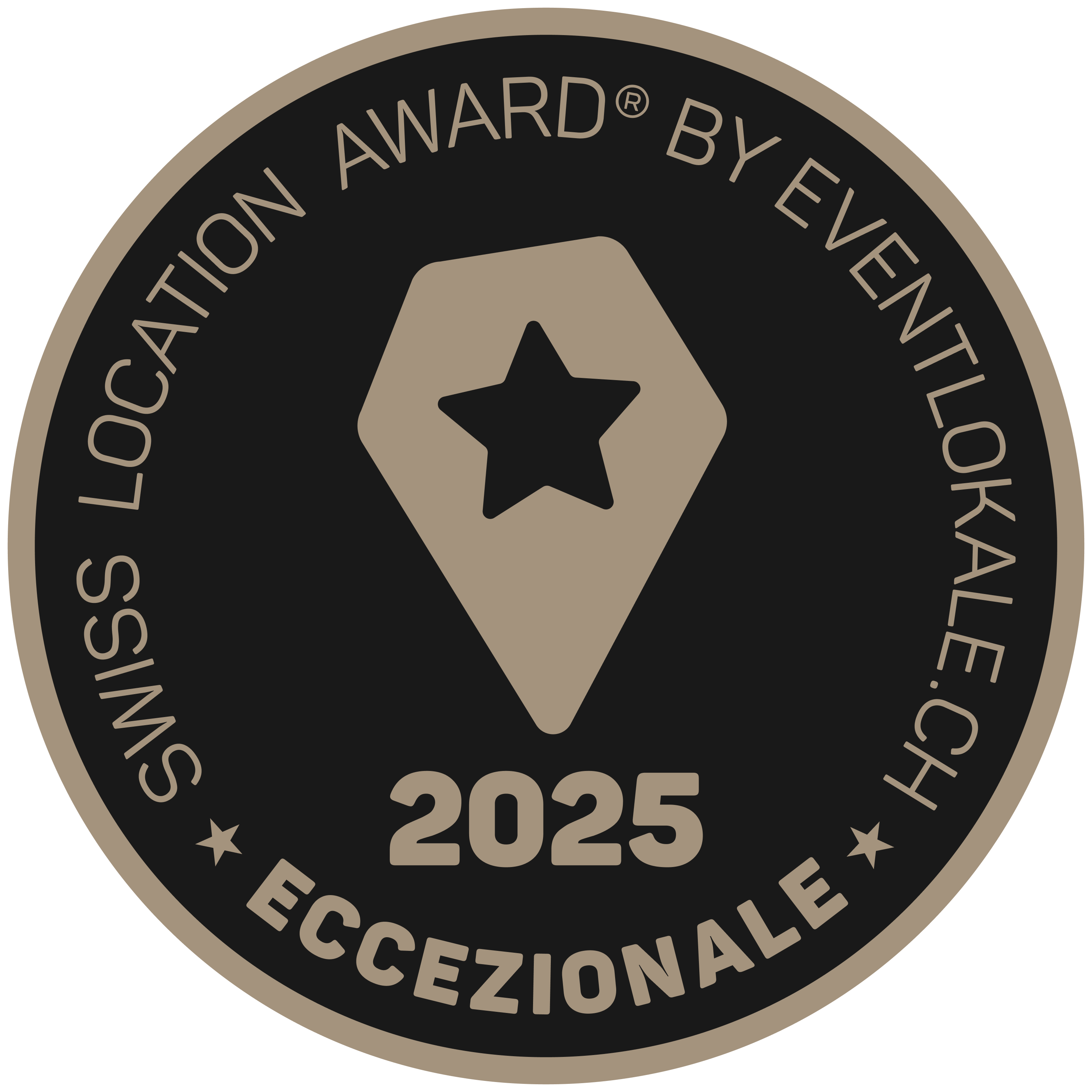 SLA 2025